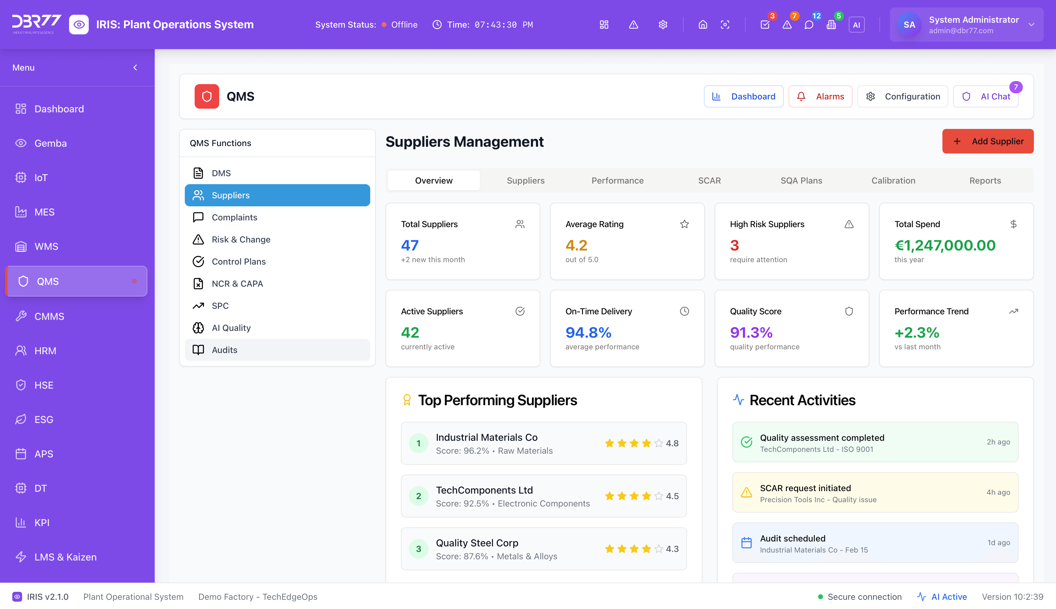 IRIS QMS — supplier quality management with performance scoring